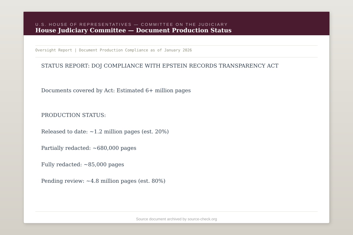 House Judiciary Committee — Document Production Status Report, January 2025
